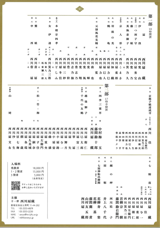 十一世西川扇蔵襲名披露裏